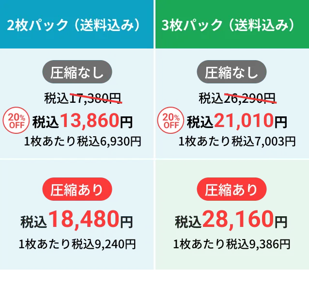 防菌・防ダニコース料金表