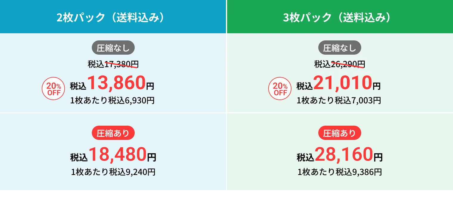 防菌・防ダニコース料金表