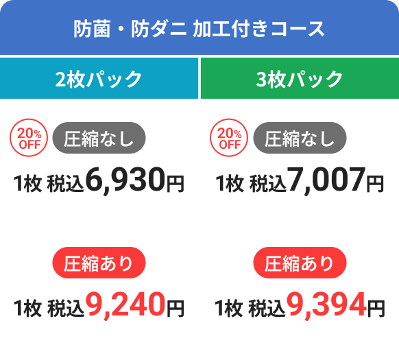 防菌・防ダニ 加工付きコース料金表