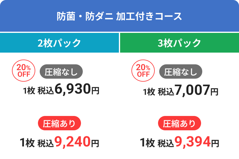 防菌・防ダニ 加工付きコース料金表