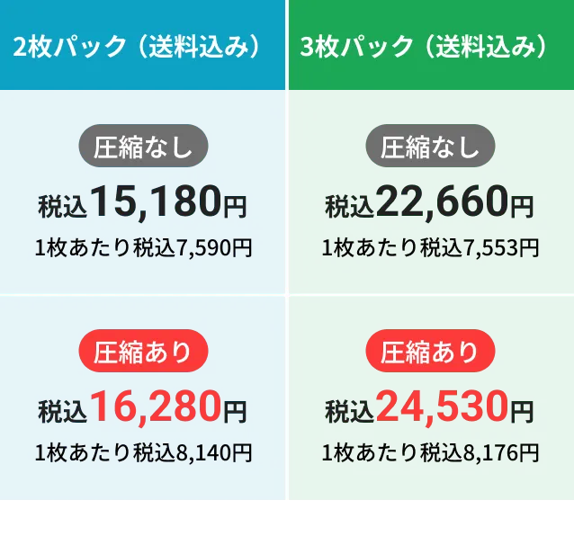 ライトコース料金表