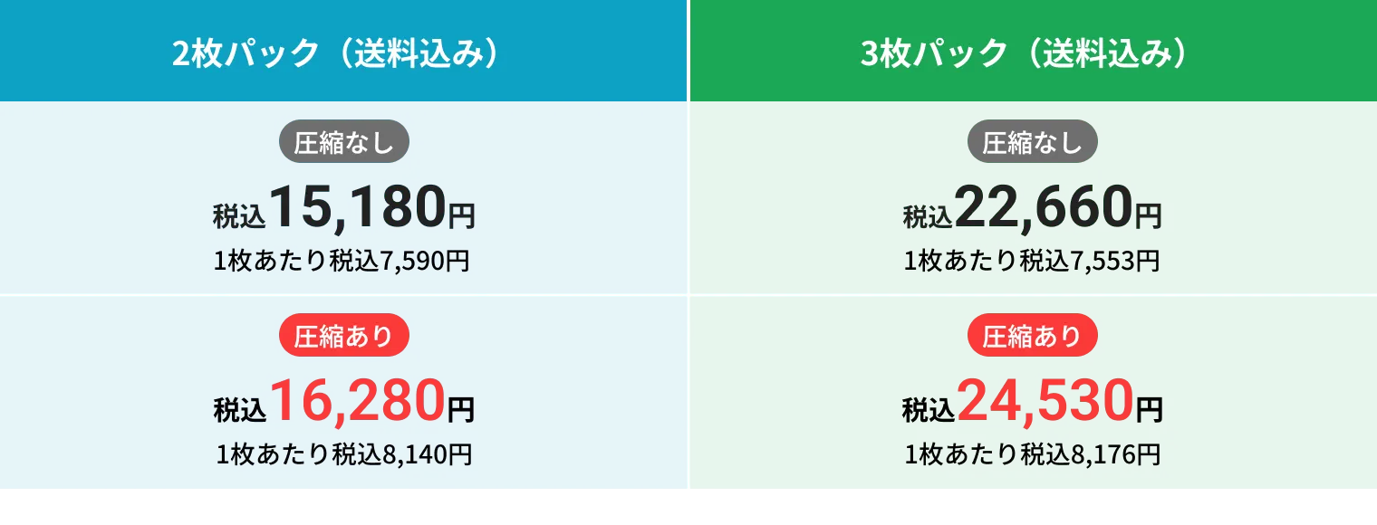 ライトコース料金表
