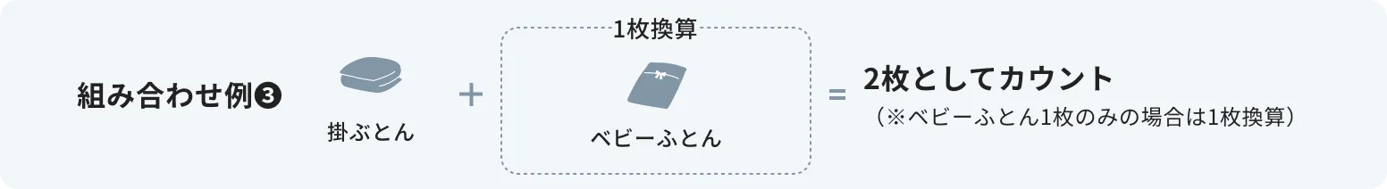 組み合わせ例3