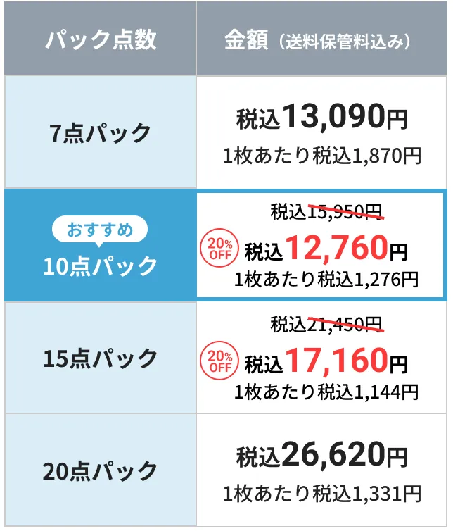 ライトコース料金表