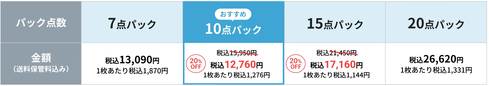 ライトコース料金表