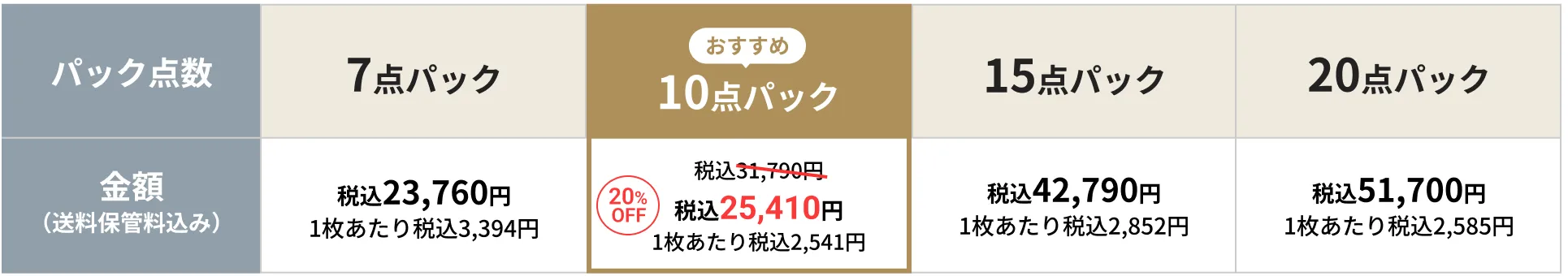シャンゼリゼコース料金表