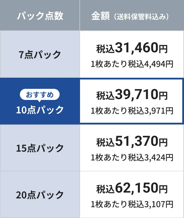 トータルケアコース料金表