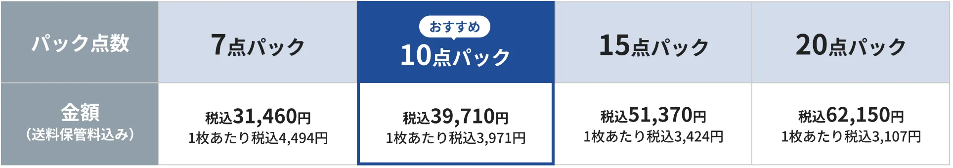 トータルケアコース料金表